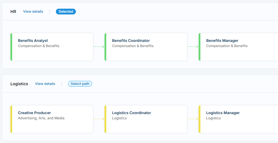career-paths-defined-2.png
