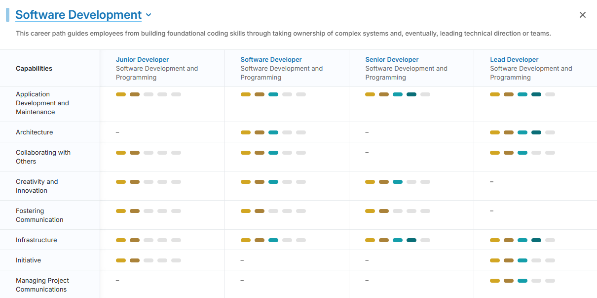 career-paths-details.png